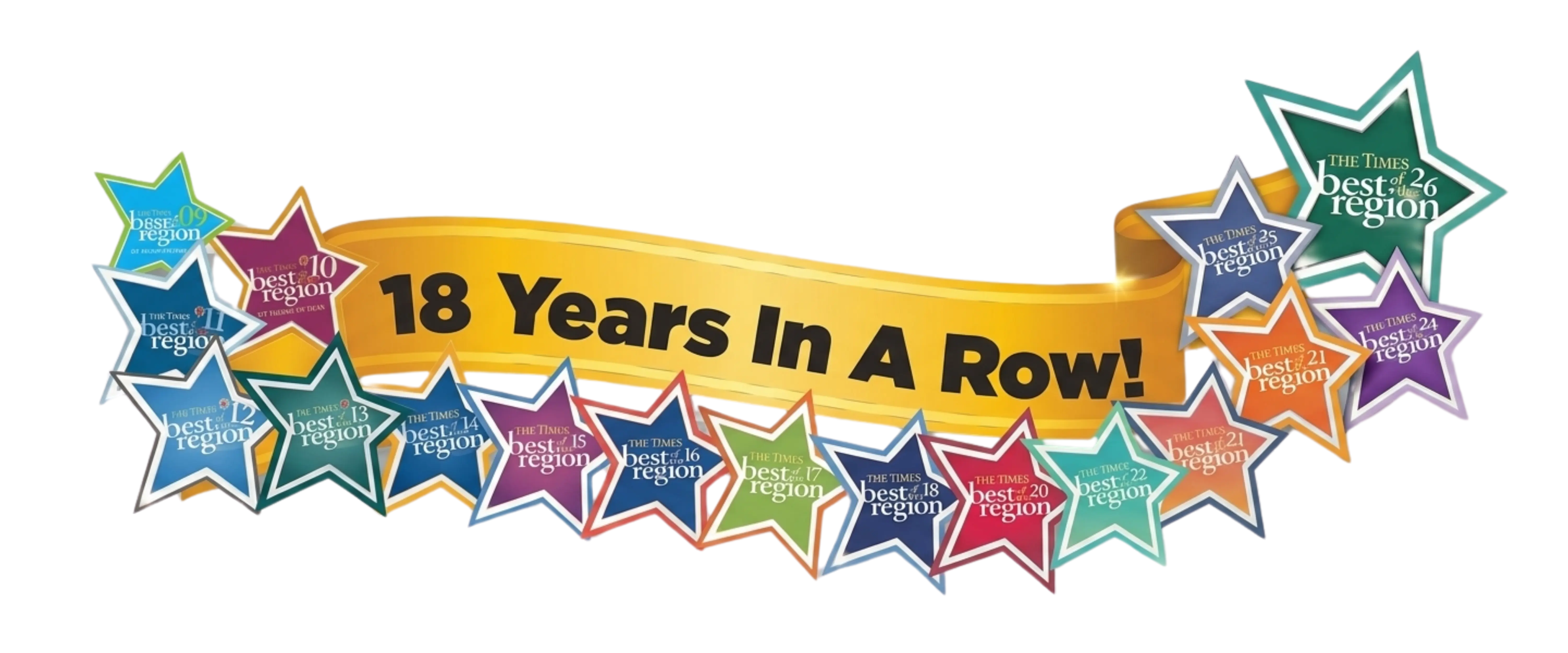 Kids First Pediatrics - Best of the Region, 18 Years In A Row